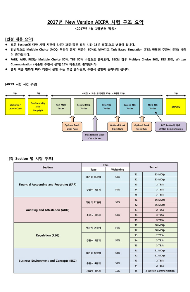 이미지를 클릭하면 원본 이미지를 볼 수 있습니다.