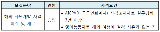 이미지를 클릭하면 원본 이미지를 볼 수 있습니다.
