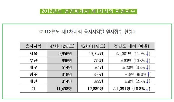 이미지를 클릭하면 원본 이미지를 볼 수 있습니다.