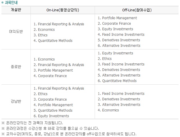 이미지를 클릭하면 원본 이미지를 볼 수 있습니다.