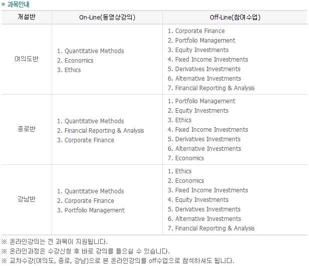 이미지를 클릭하면 원본 이미지를 볼 수 있습니다.