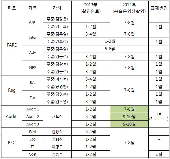 이미지를 클릭하면 원본 이미지를 볼 수 있습니다.